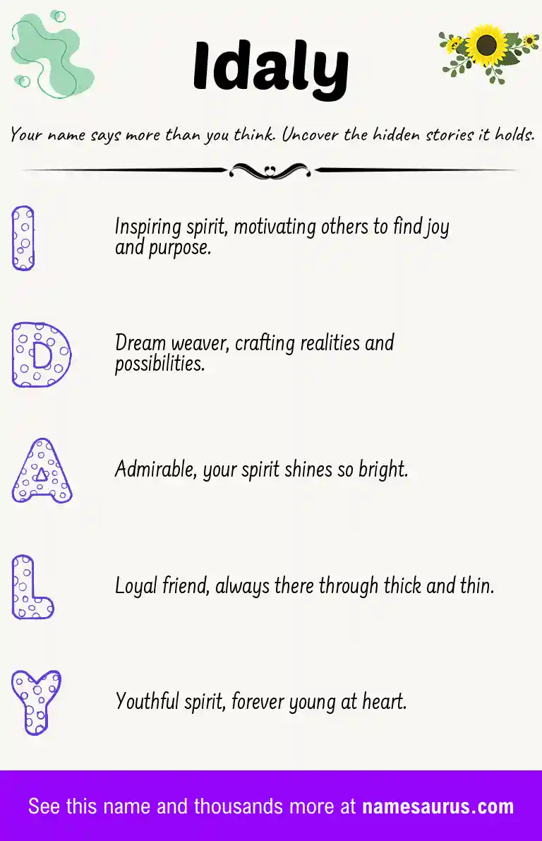 Acrostic poem about Idaly.