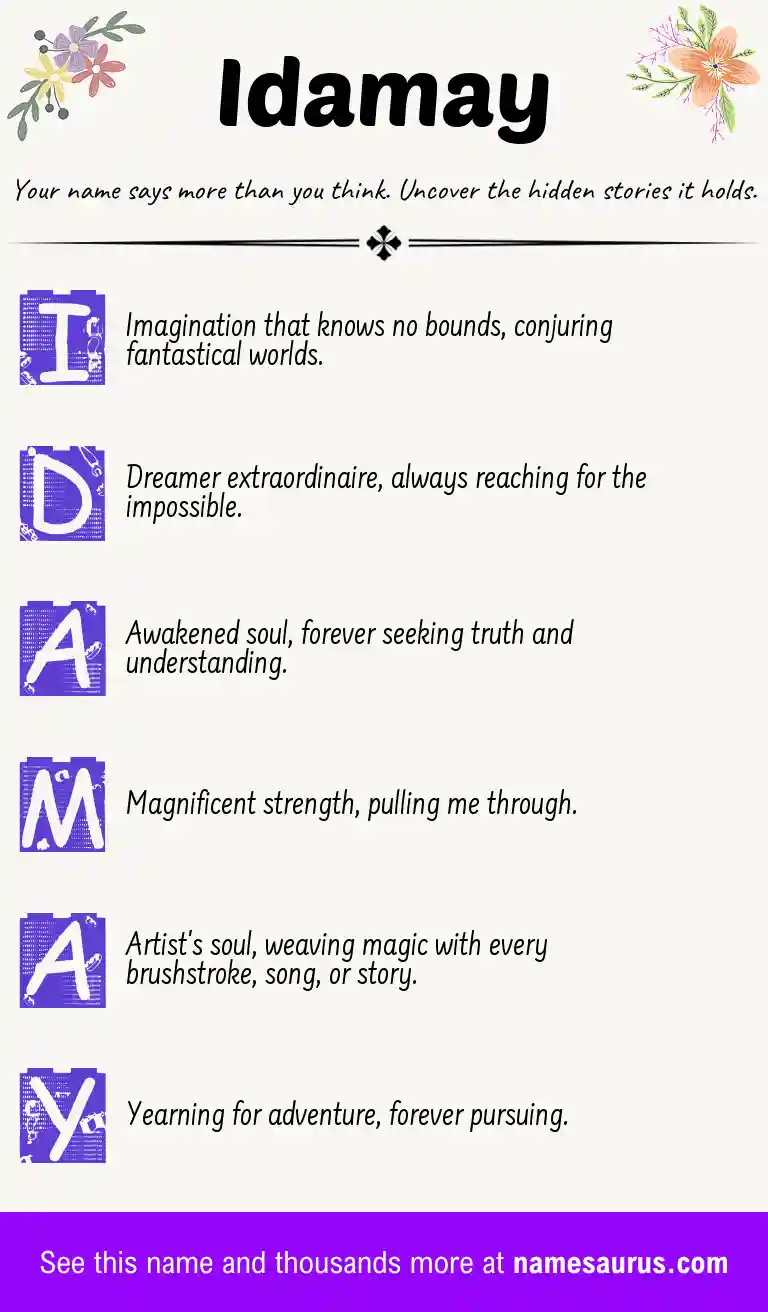 Acrostic poem about Idamay.