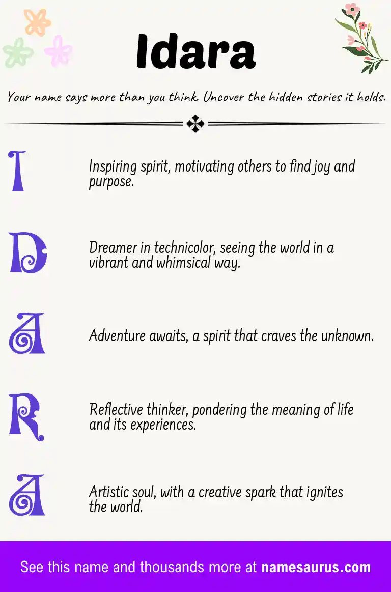 Acrostic poem about Idara.