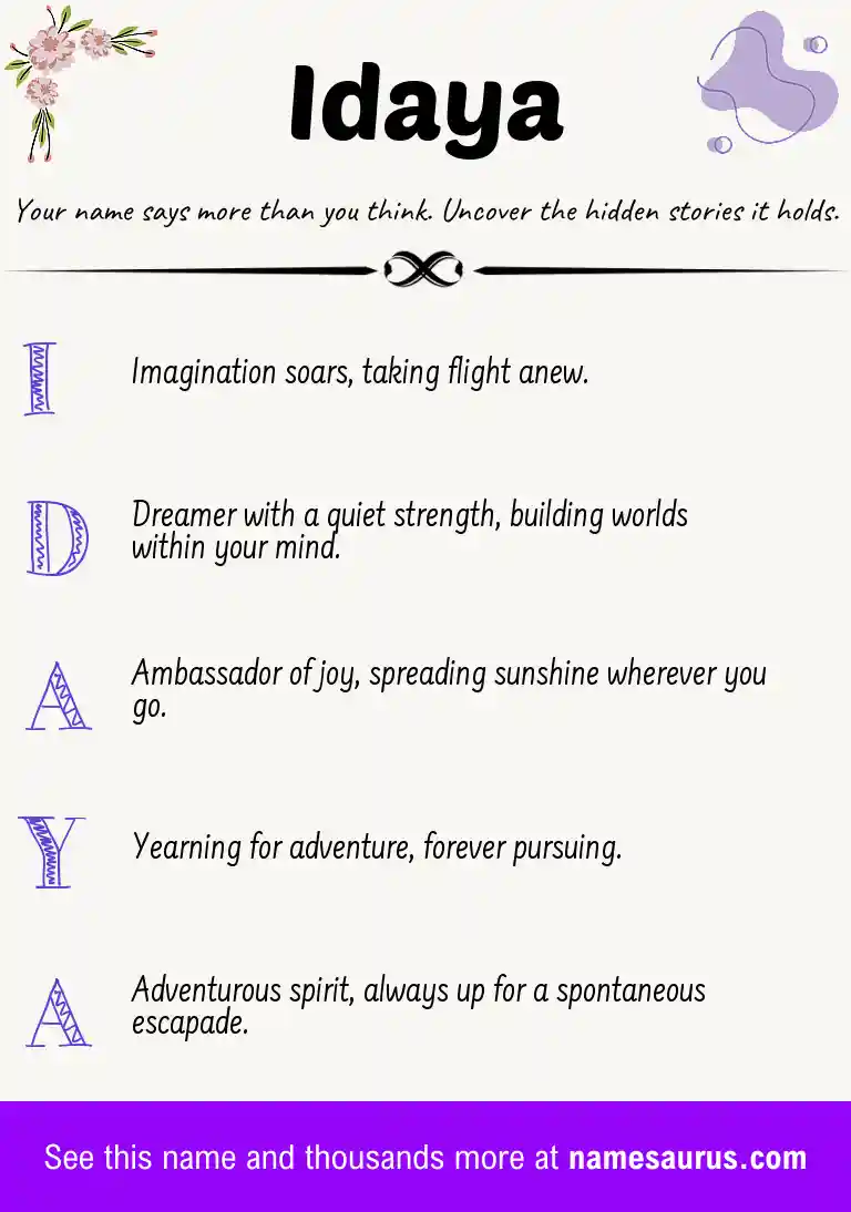 Acrostic poem about Idaya.