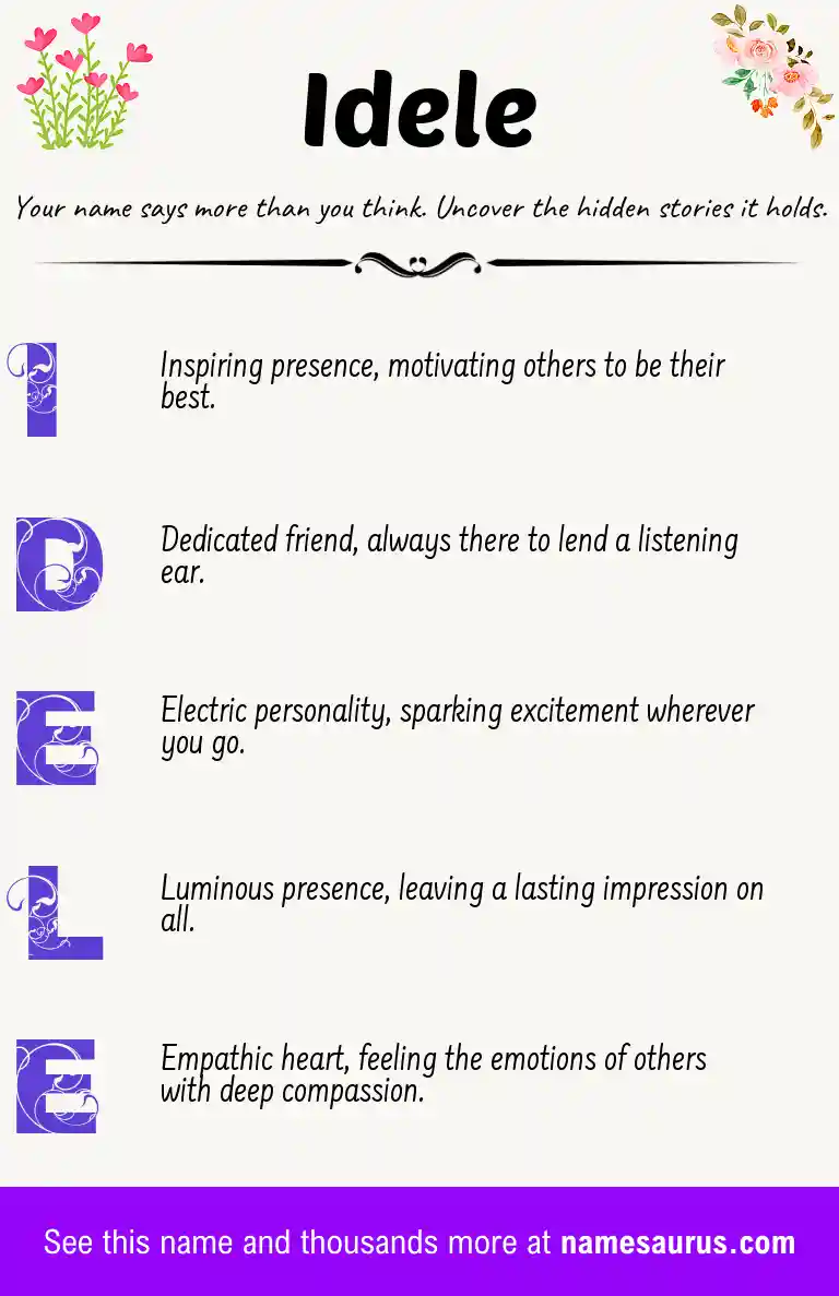 Acrostic poem about Idele.