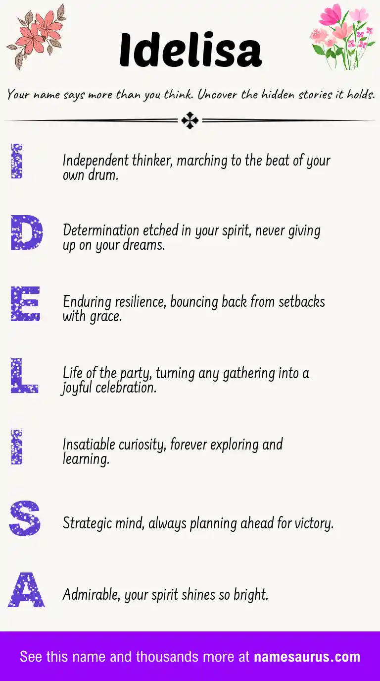 Acrostic poem about Idelisa.