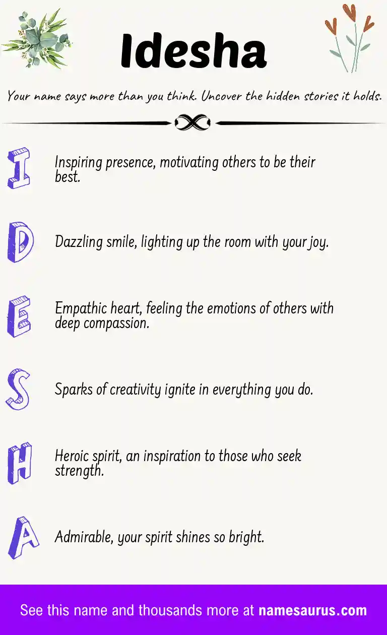 Acrostic poem about Idesha.