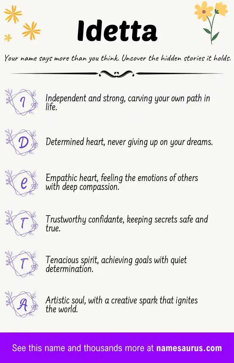 Acrostic poem about Idetta.