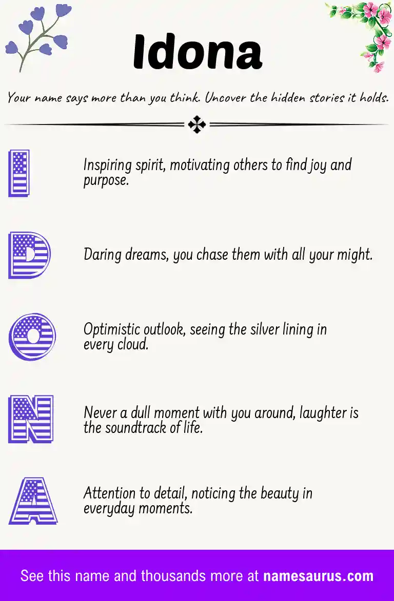 Acrostic poem about Idona.