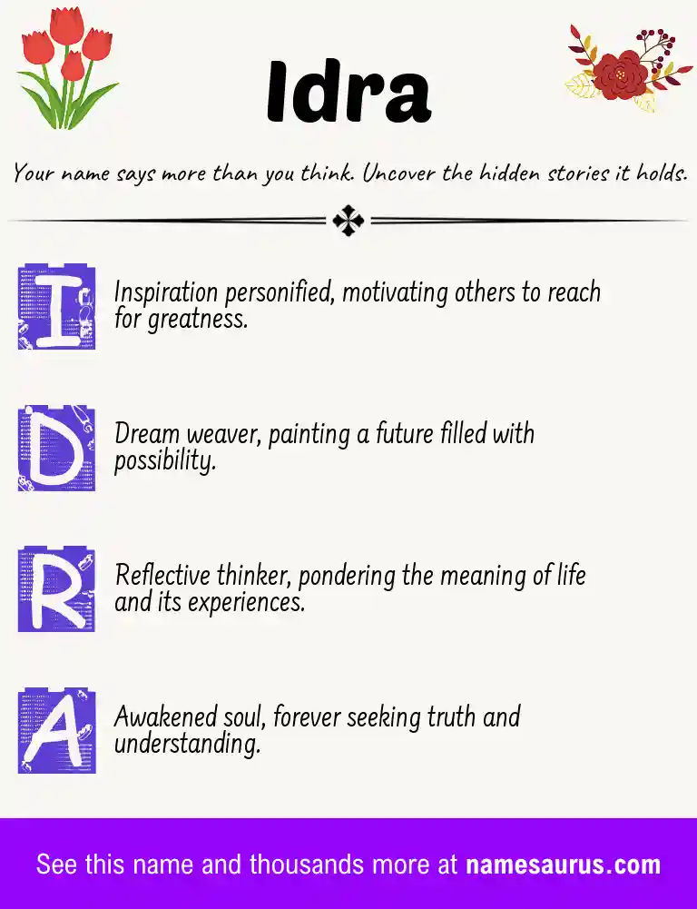 Acrostic poem about Idra.