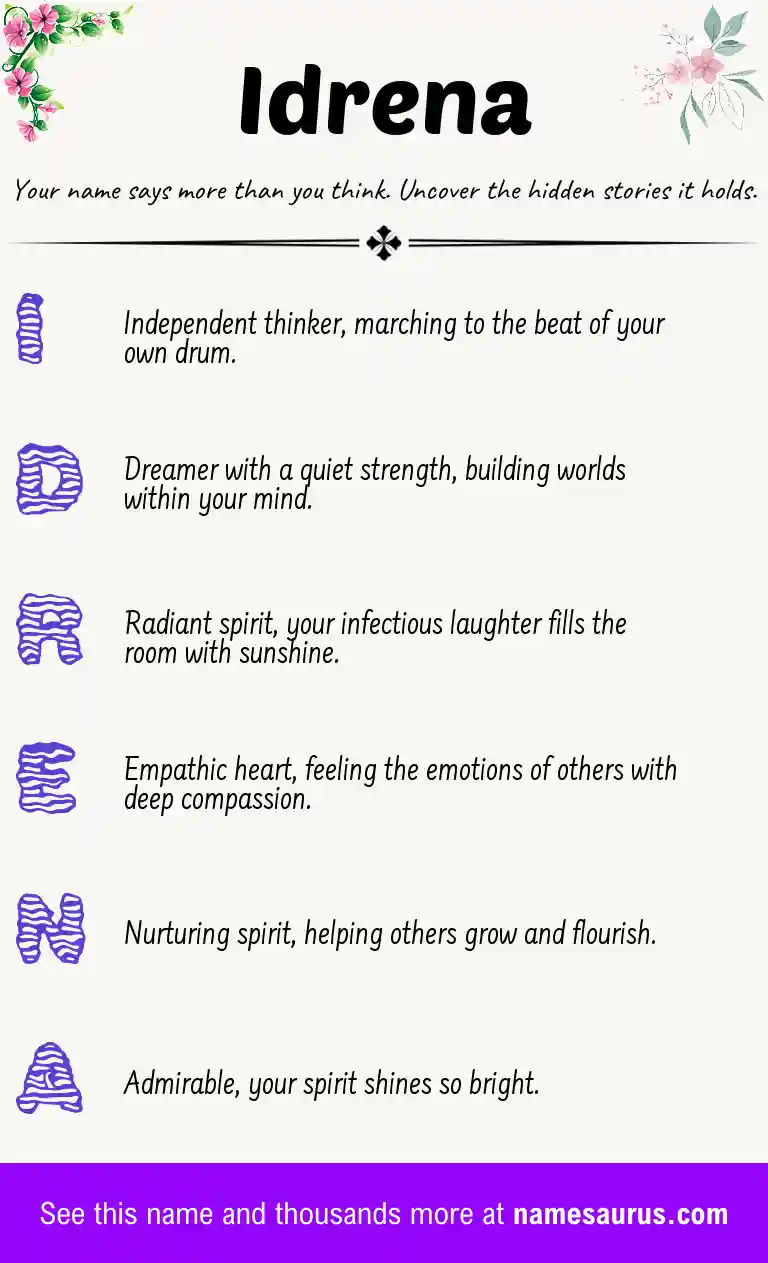 Acrostic poem about Idrena.
