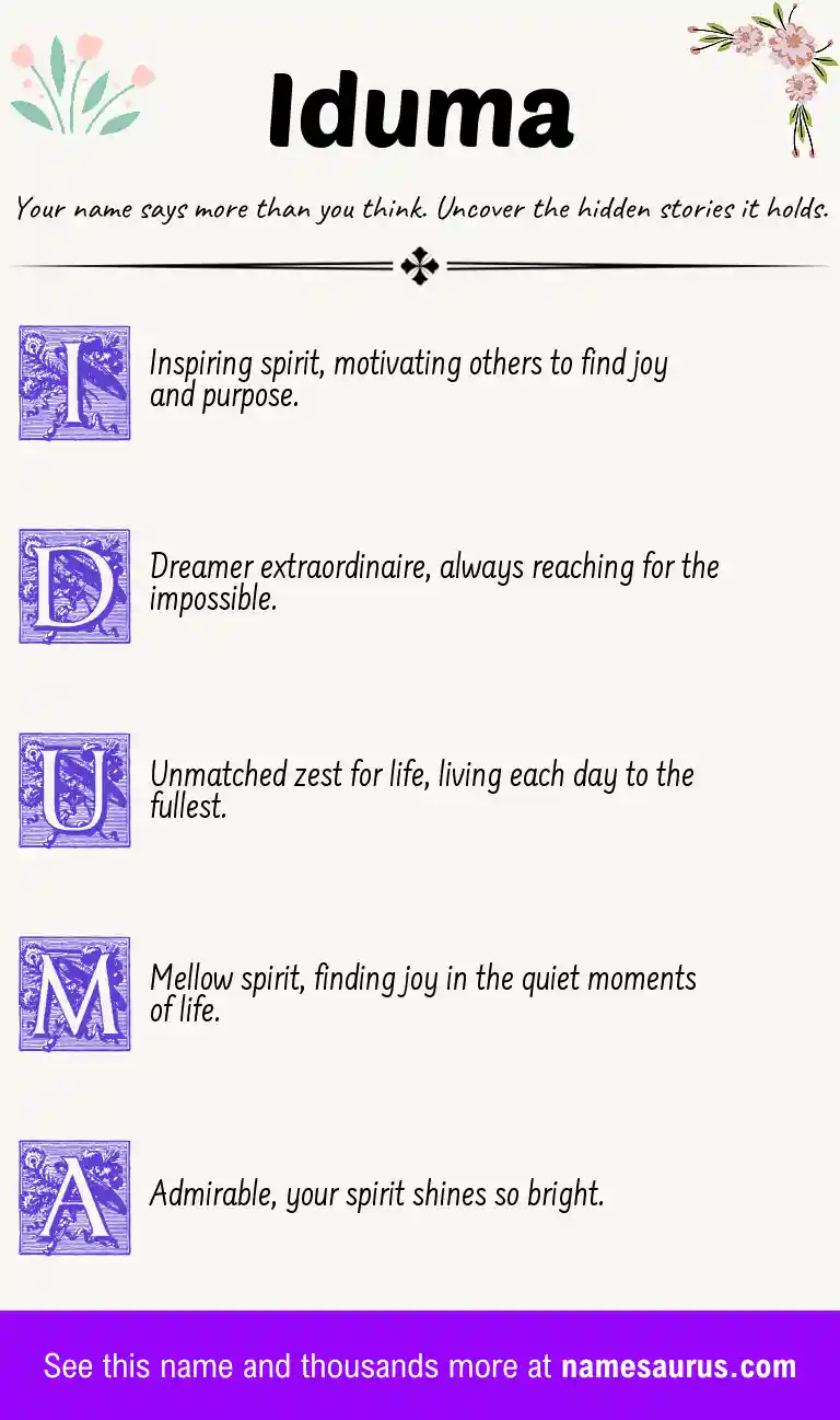 Acrostic poem about Iduma.