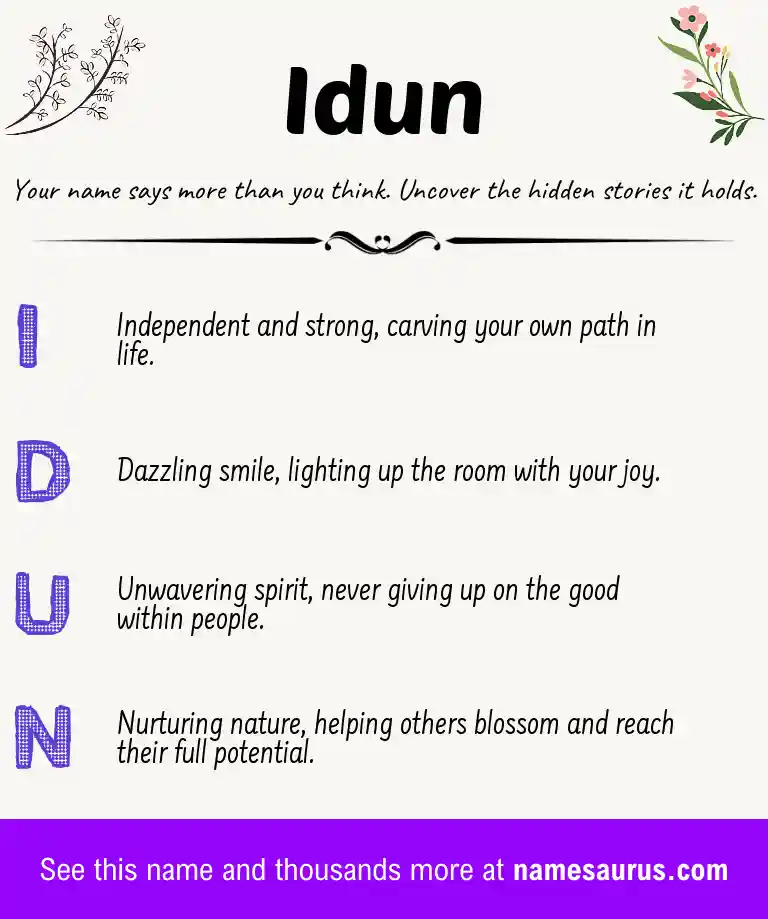 Acrostic poem about Idun.