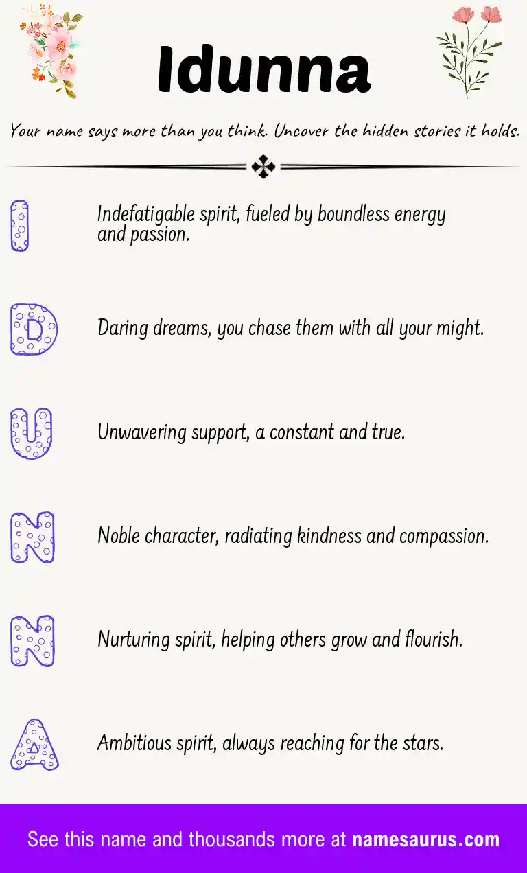 Acrostic poem about Idunna.