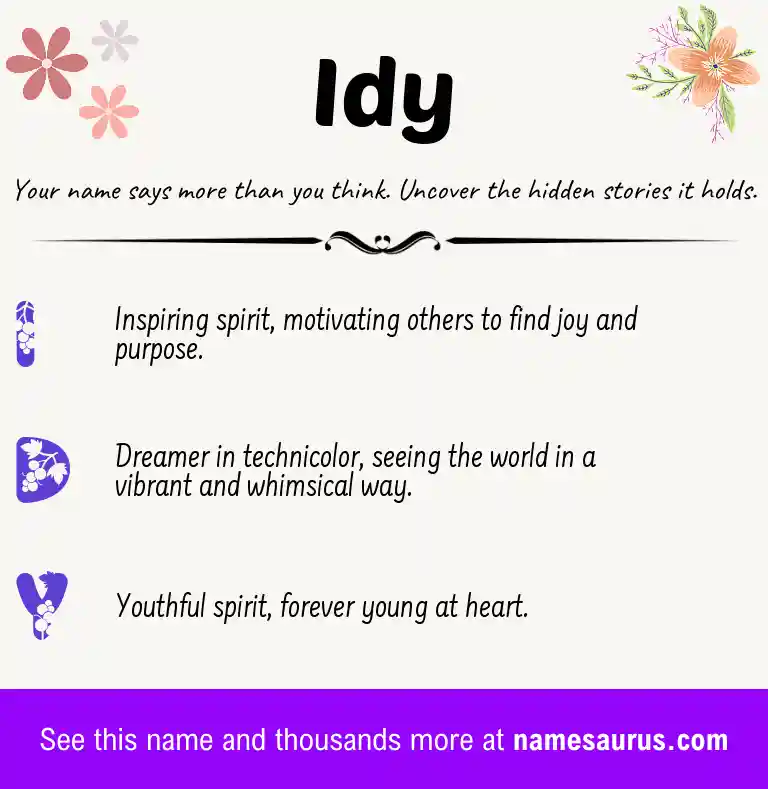 Acrostic poem about Idy.