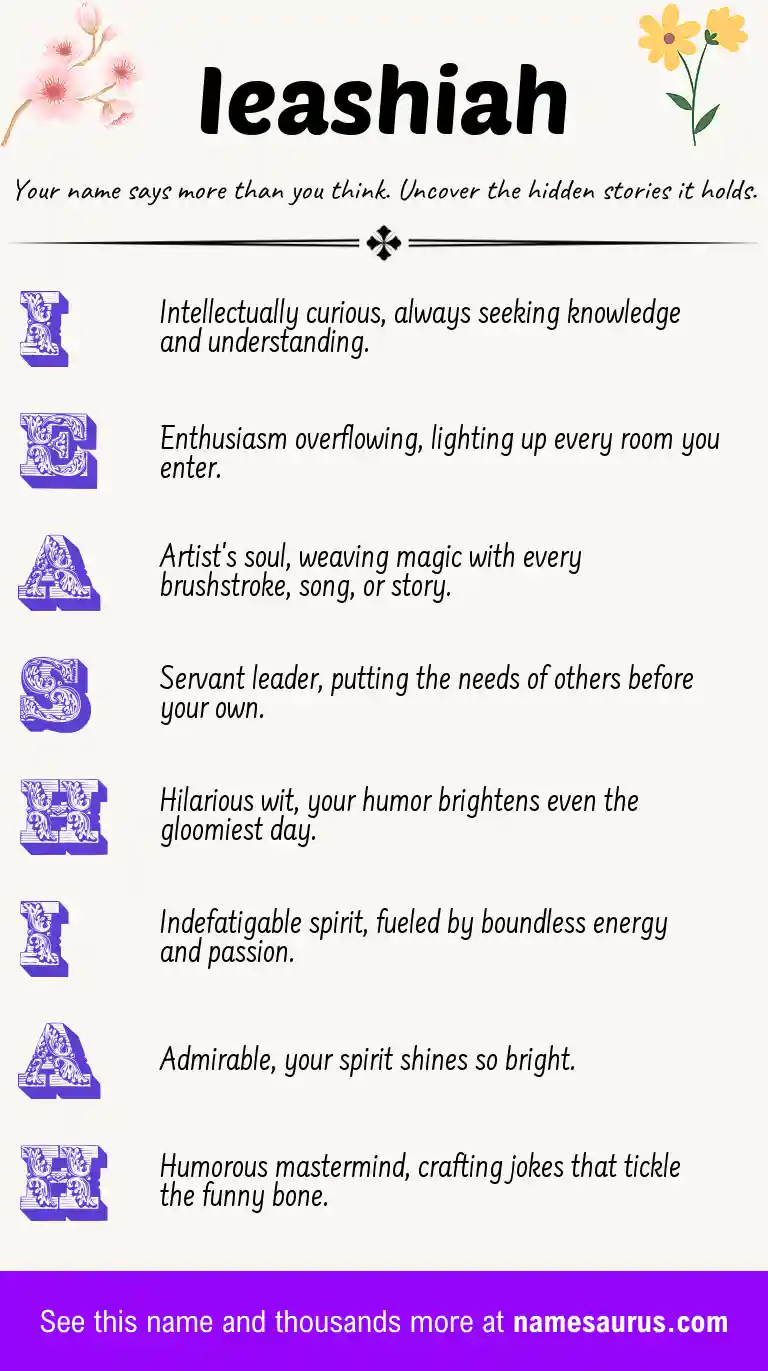 Acrostic poem about Ieashiah.