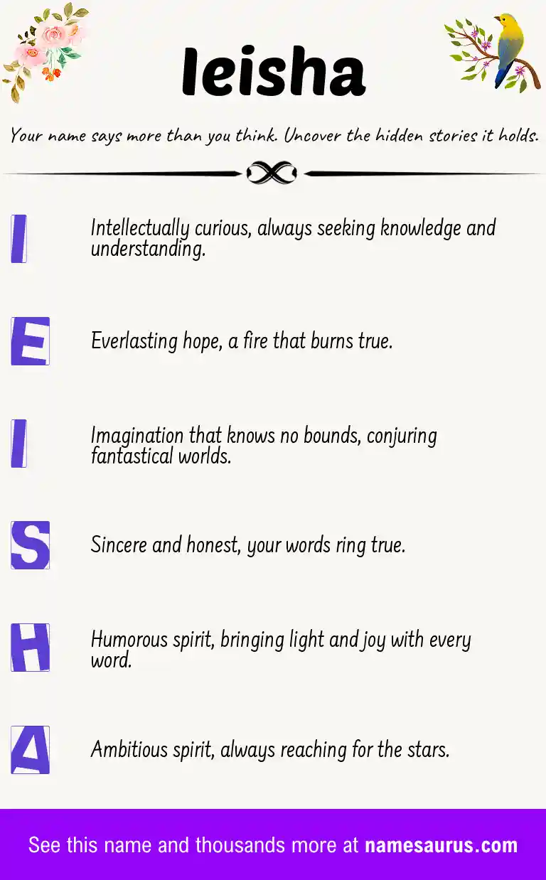Acrostic poem about Ieisha.