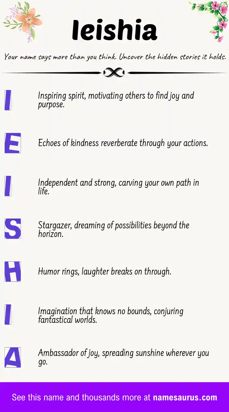 Acrostic poem about Ieishia.