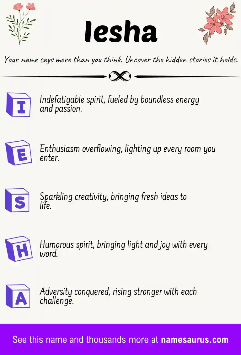 Acrostic poem about Iesha.