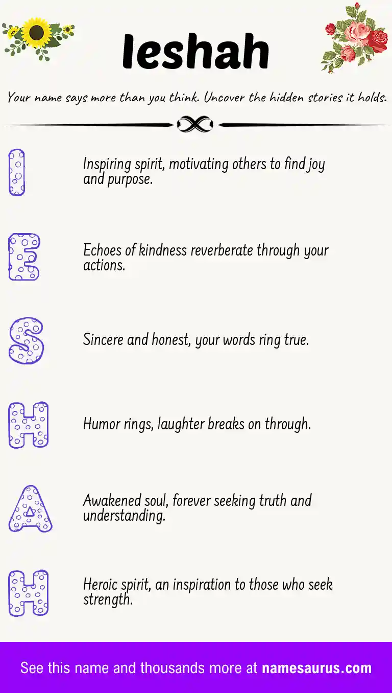 Acrostic poem about Ieshah.