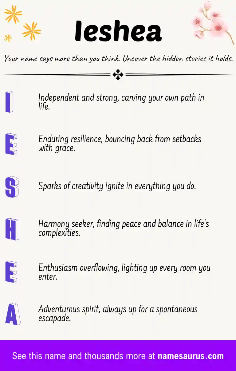 Acrostic poem about Ieshea.