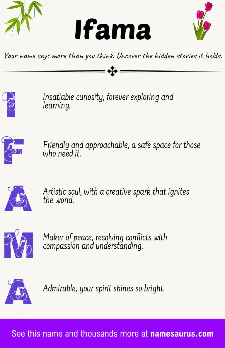 Acrostic poem about Ifama.