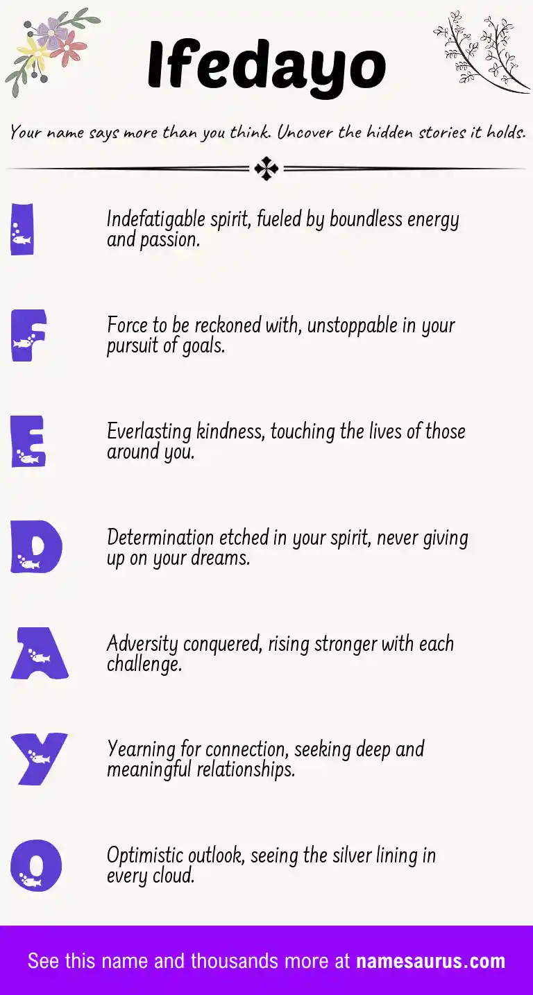 Acrostic poem about Ifedayo.