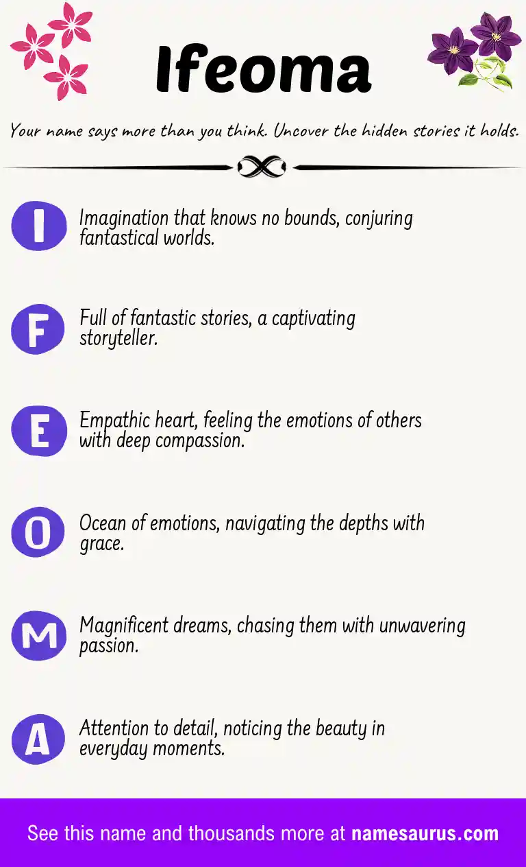 Acrostic poem about Ifeoma.