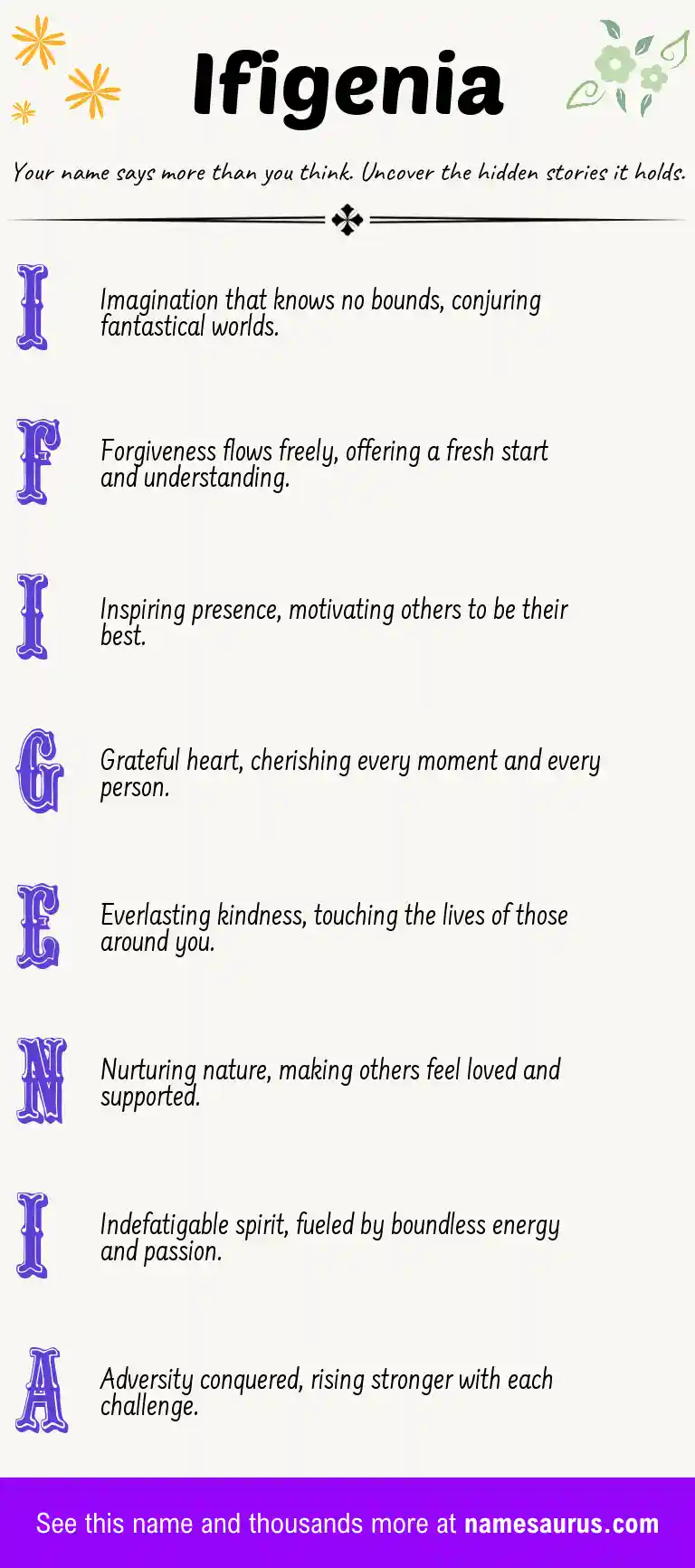 Acrostic poem about Ifigenia.