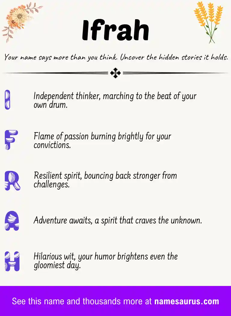 Acrostic poem about Ifrah.
