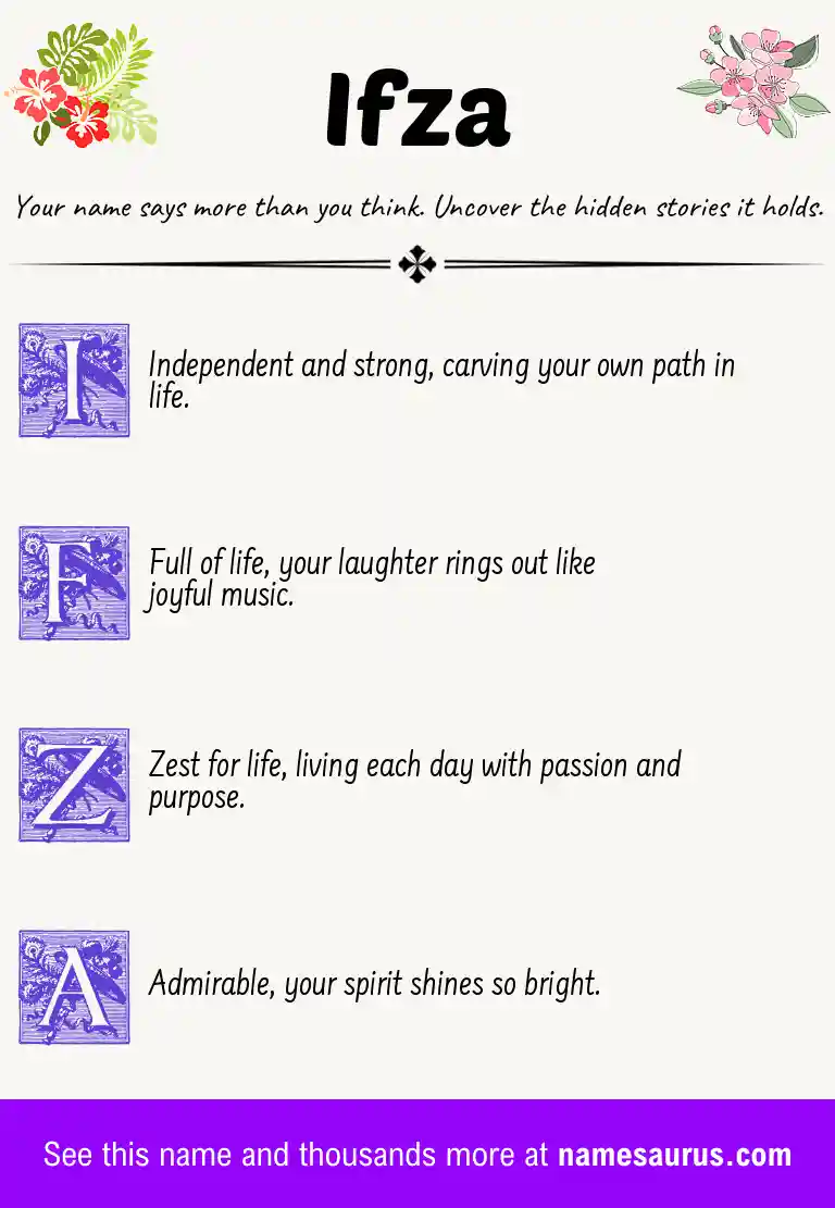 Acrostic poem about Ifza.