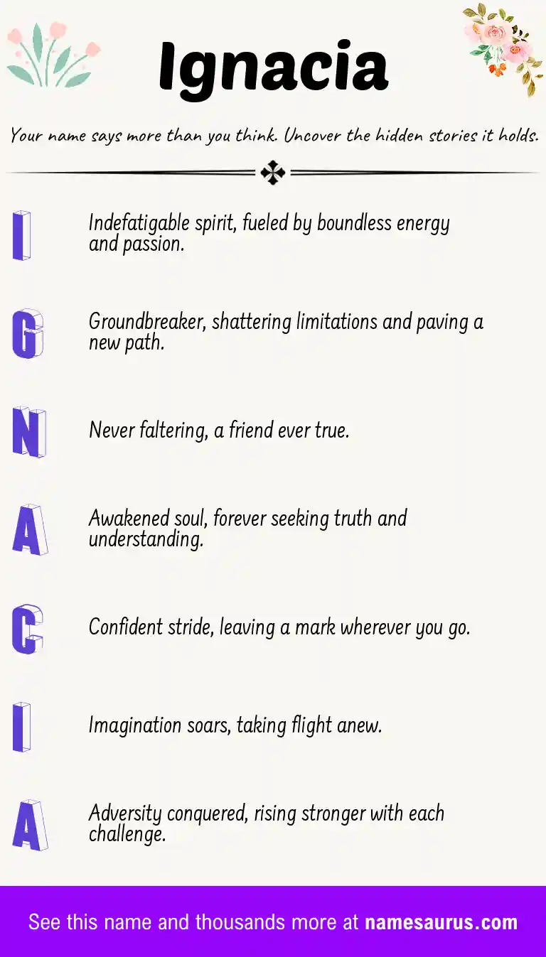 Acrostic poem about Ignacia.