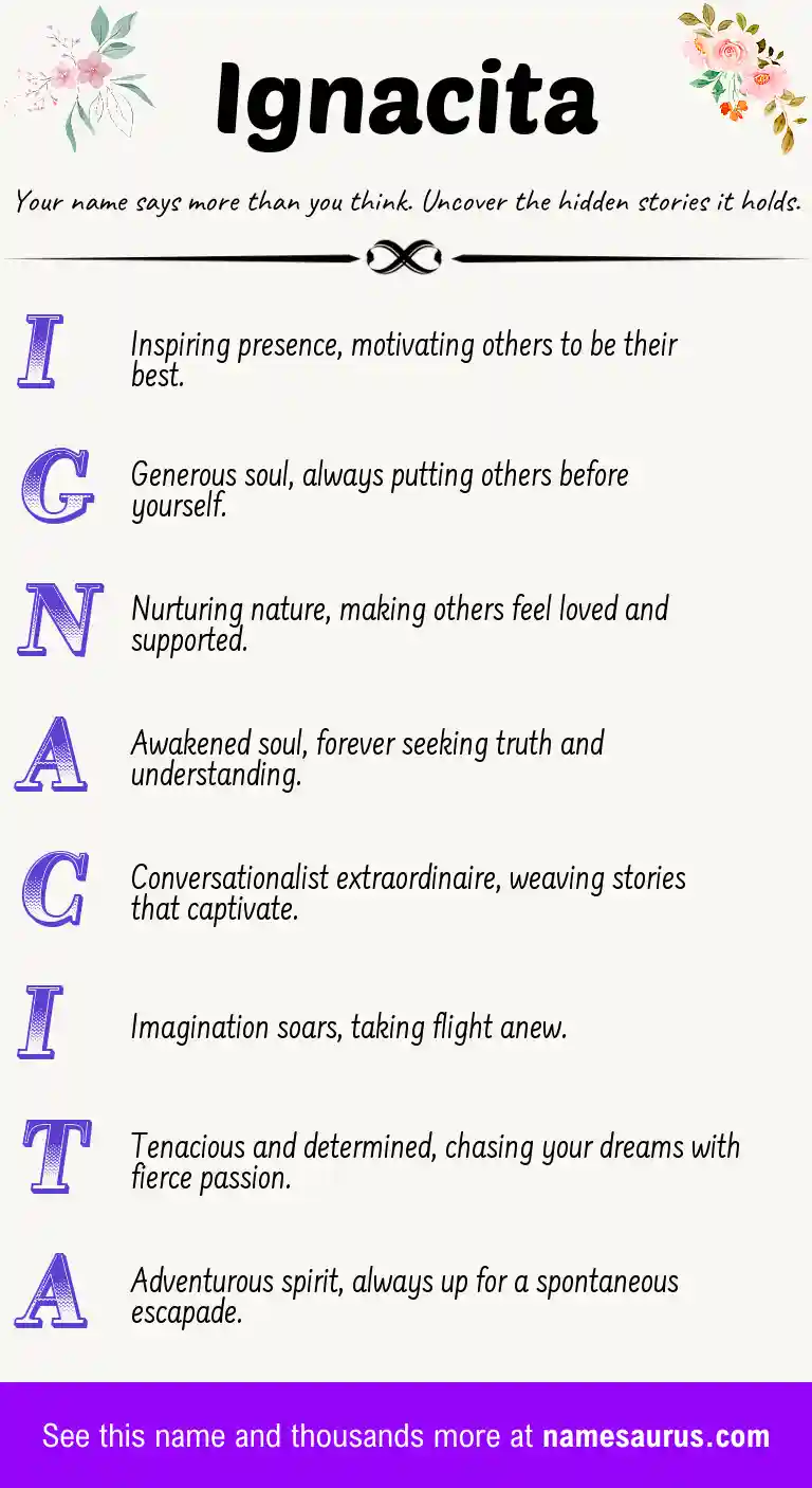 Acrostic poem about Ignacita.