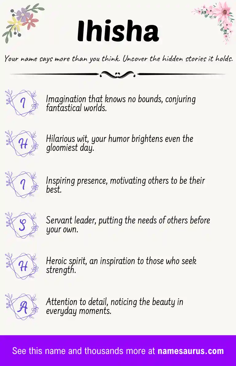 Acrostic poem about Ihisha.