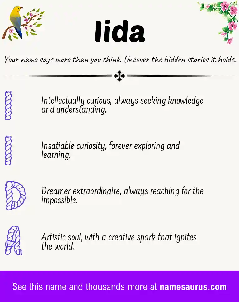 Acrostic poem about Iida.
