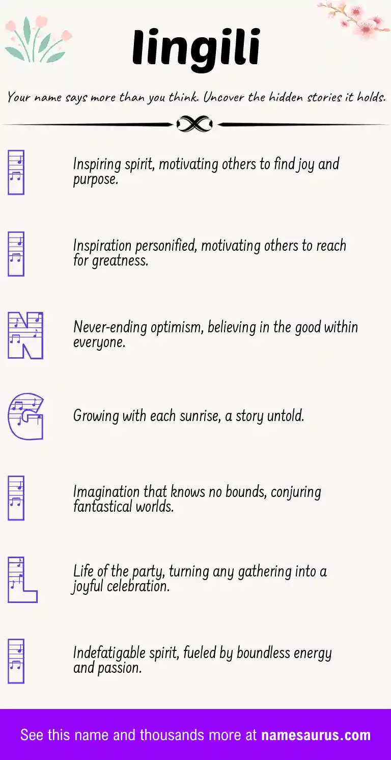 Acrostic poem about Iingili.