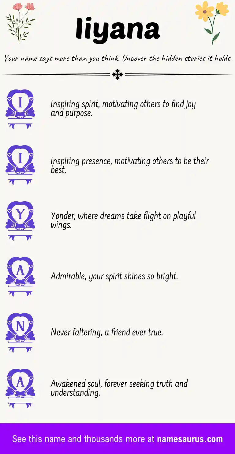 Acrostic poem about Iiyana.