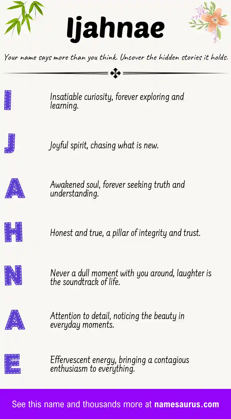 Acrostic poem about Ijahnae.