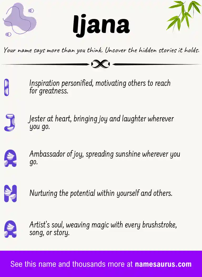 Acrostic poem about Ijana.