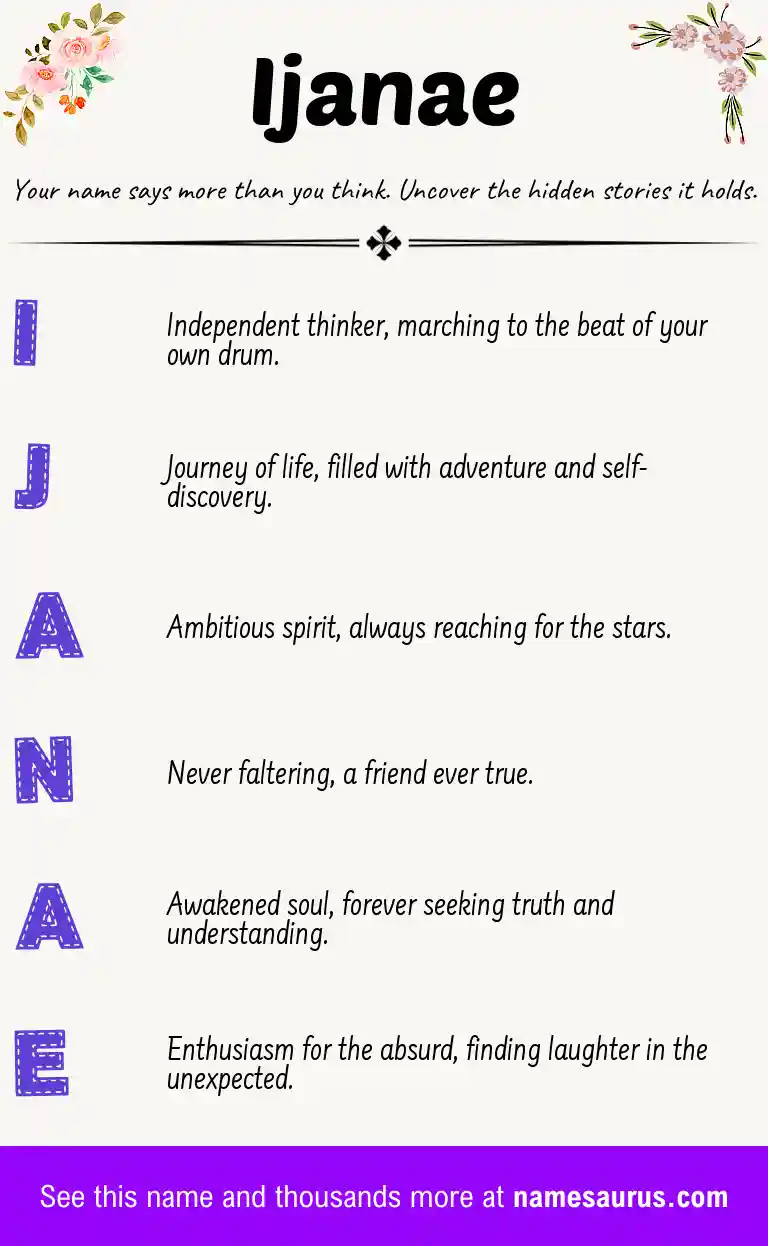 Acrostic poem about Ijanae.