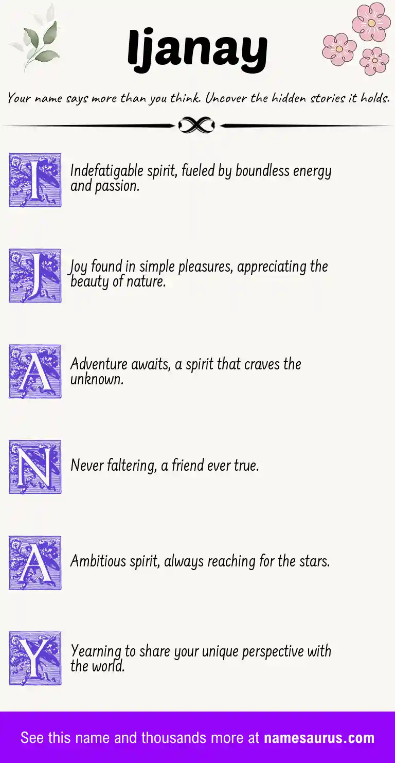 Acrostic poem about Ijanay.