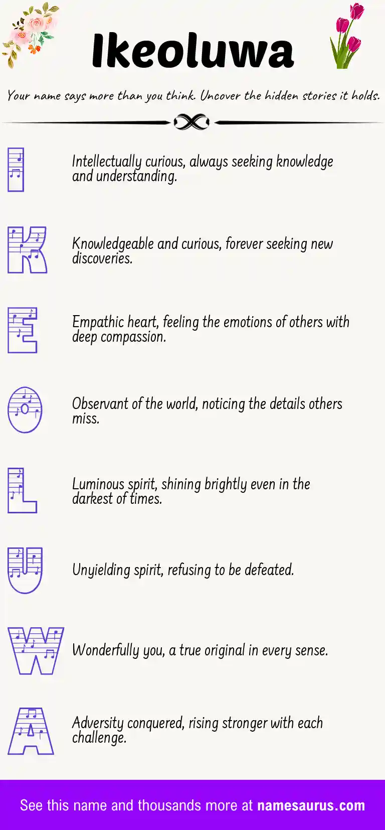 Acrostic poem about Ikeoluwa.
