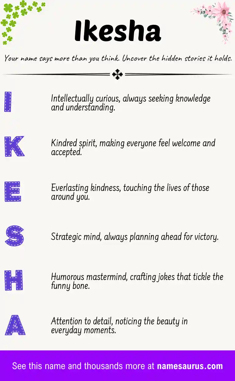 Acrostic poem about Ikesha.