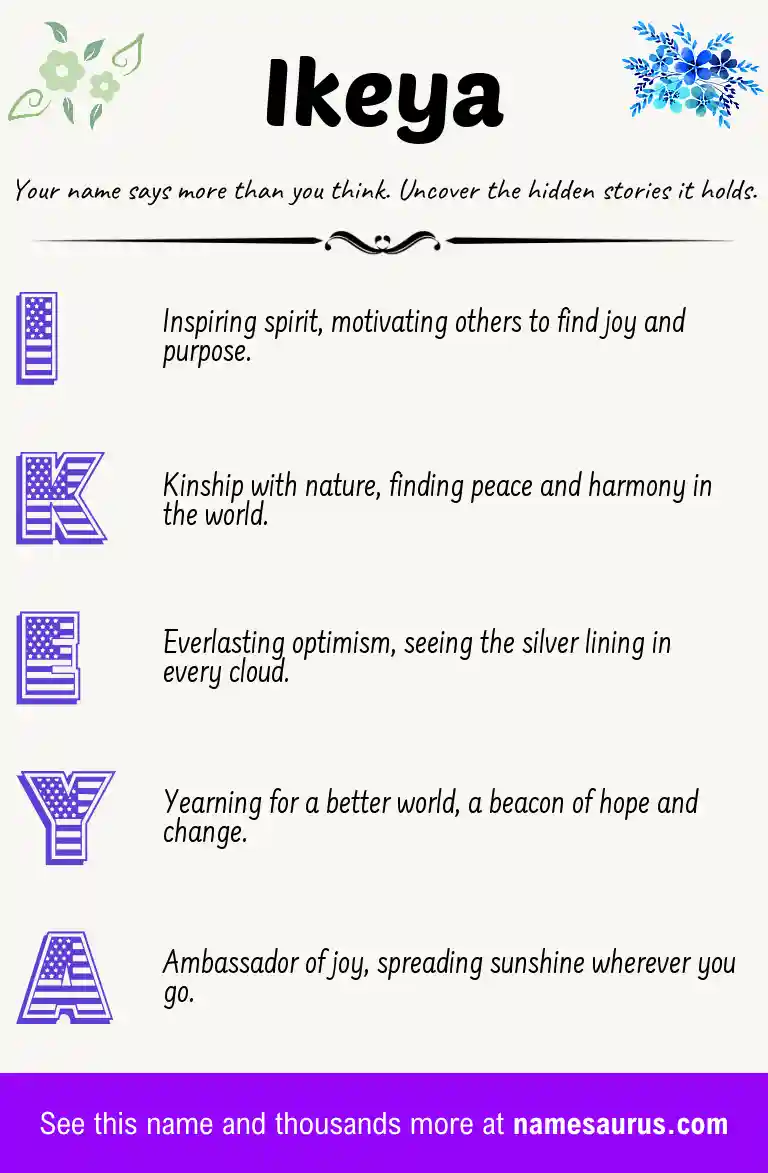 Acrostic poem about Ikeya.