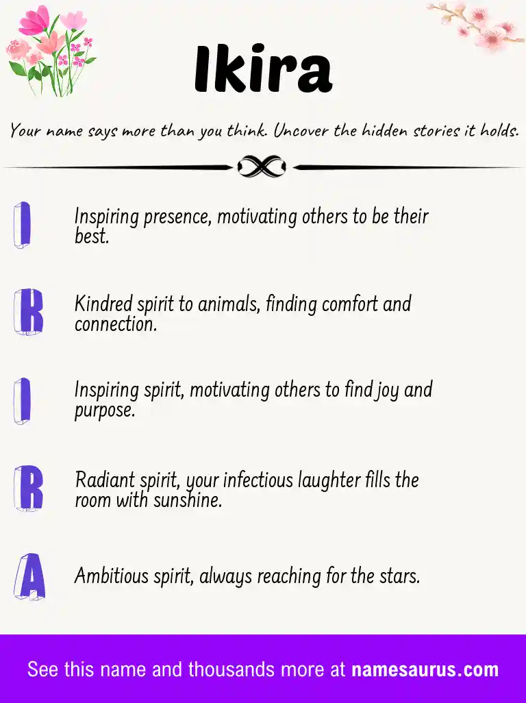Acrostic poem about Ikira.