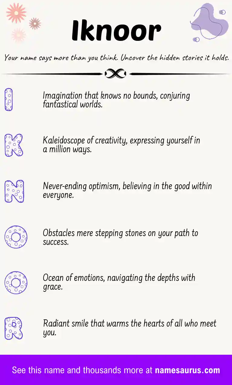 Acrostic poem about Iknoor.