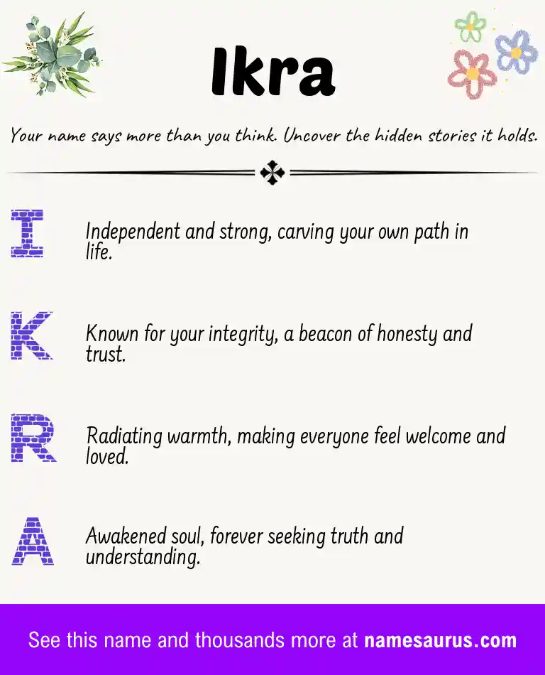 Acrostic poem about Ikra.