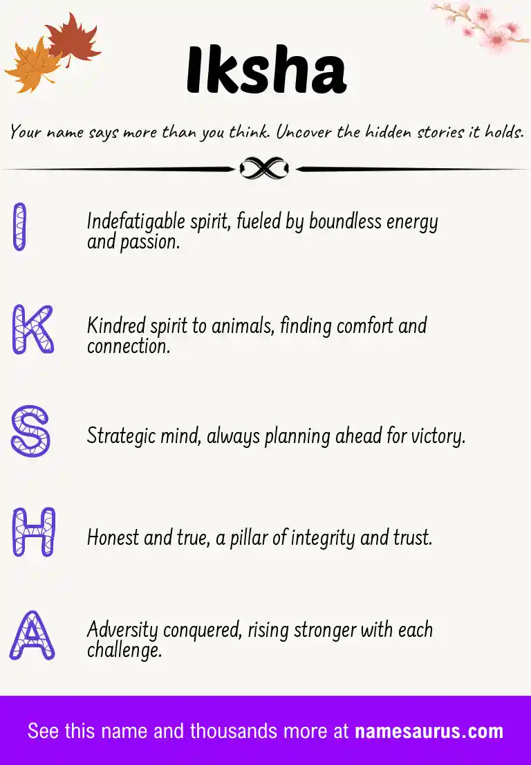 Acrostic poem about Iksha.