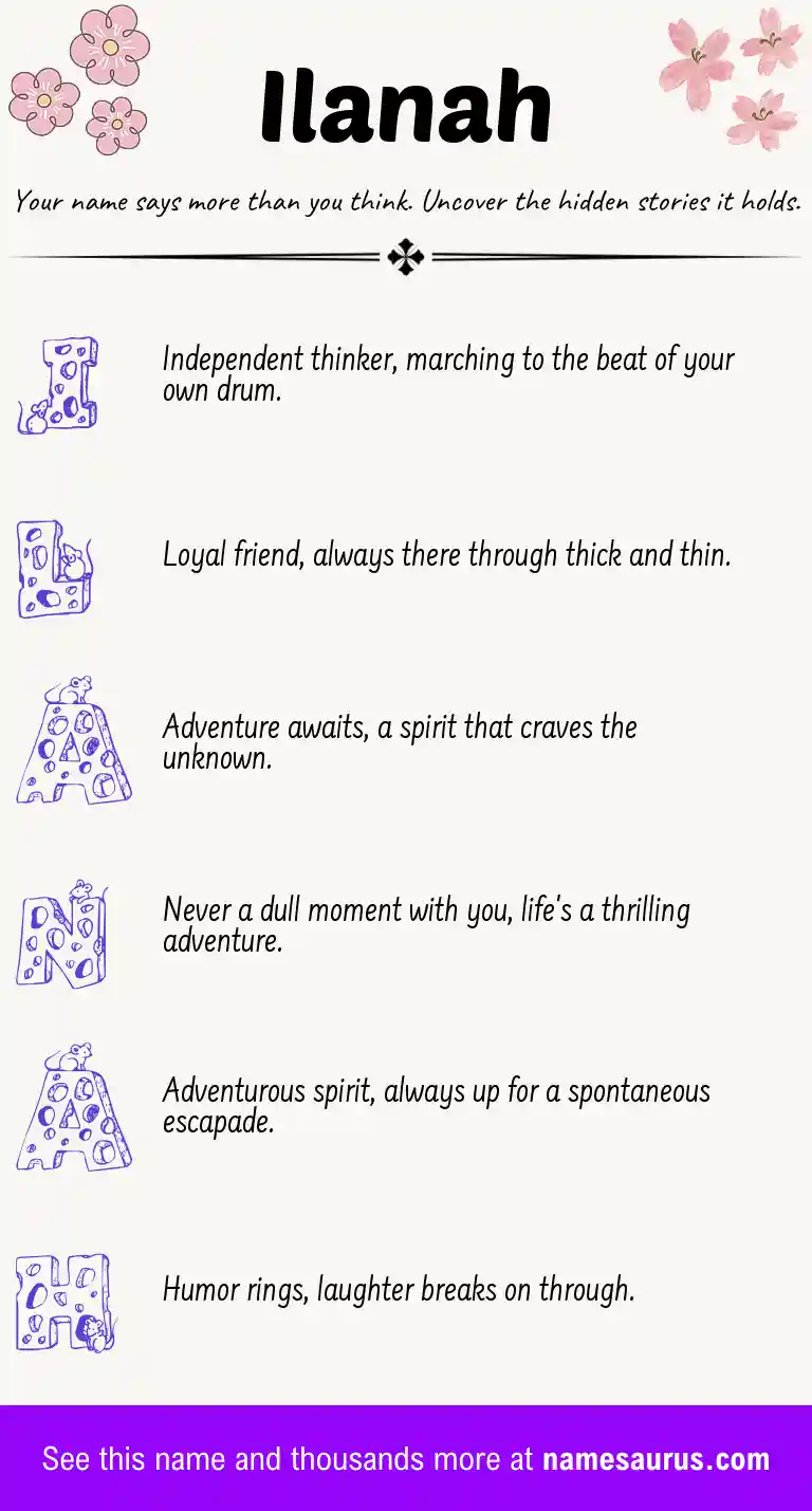 Acrostic poem about Ilanah.