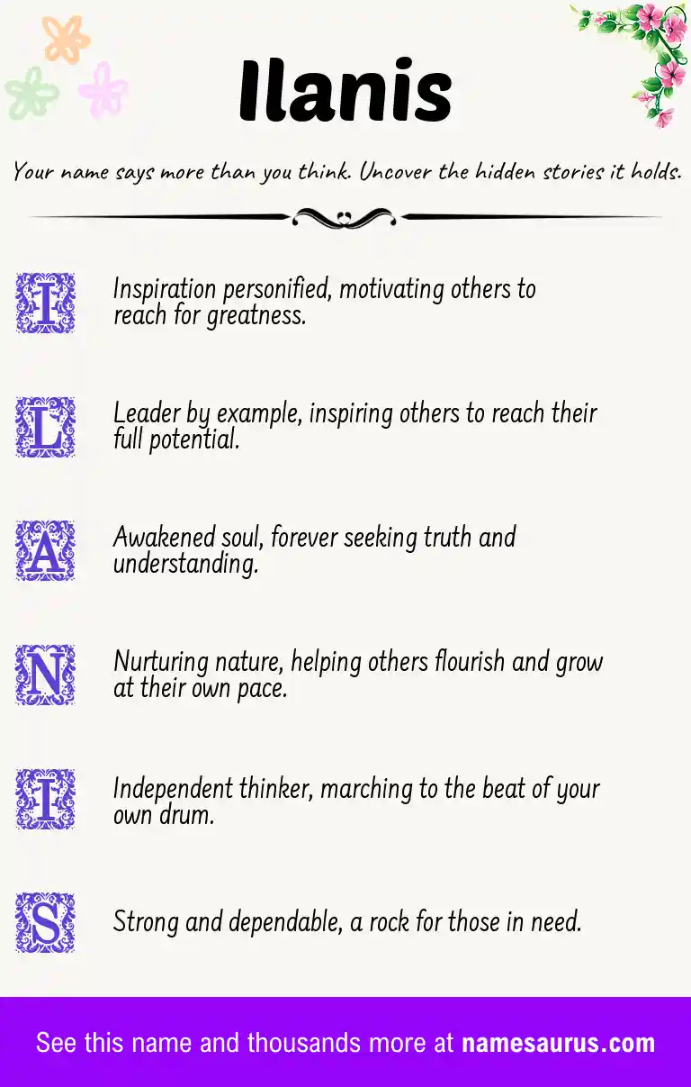 Acrostic poem about Ilanis.
