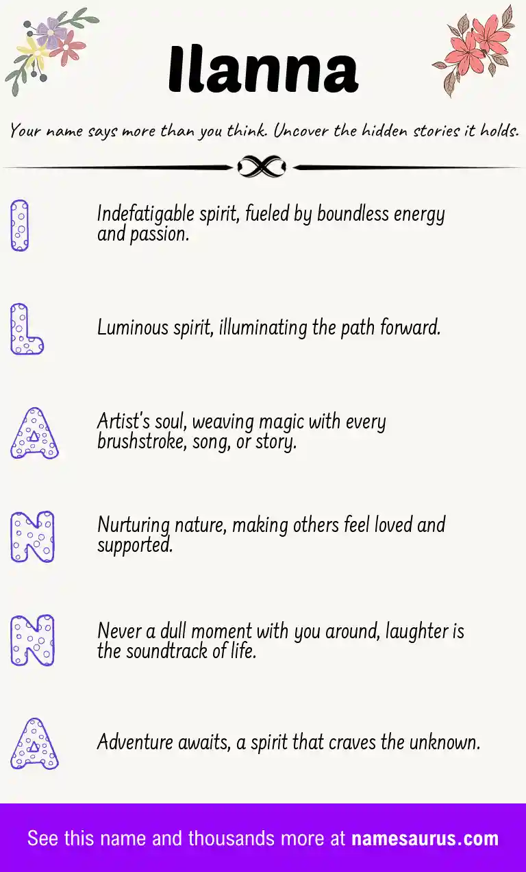 Acrostic poem about Ilanna.