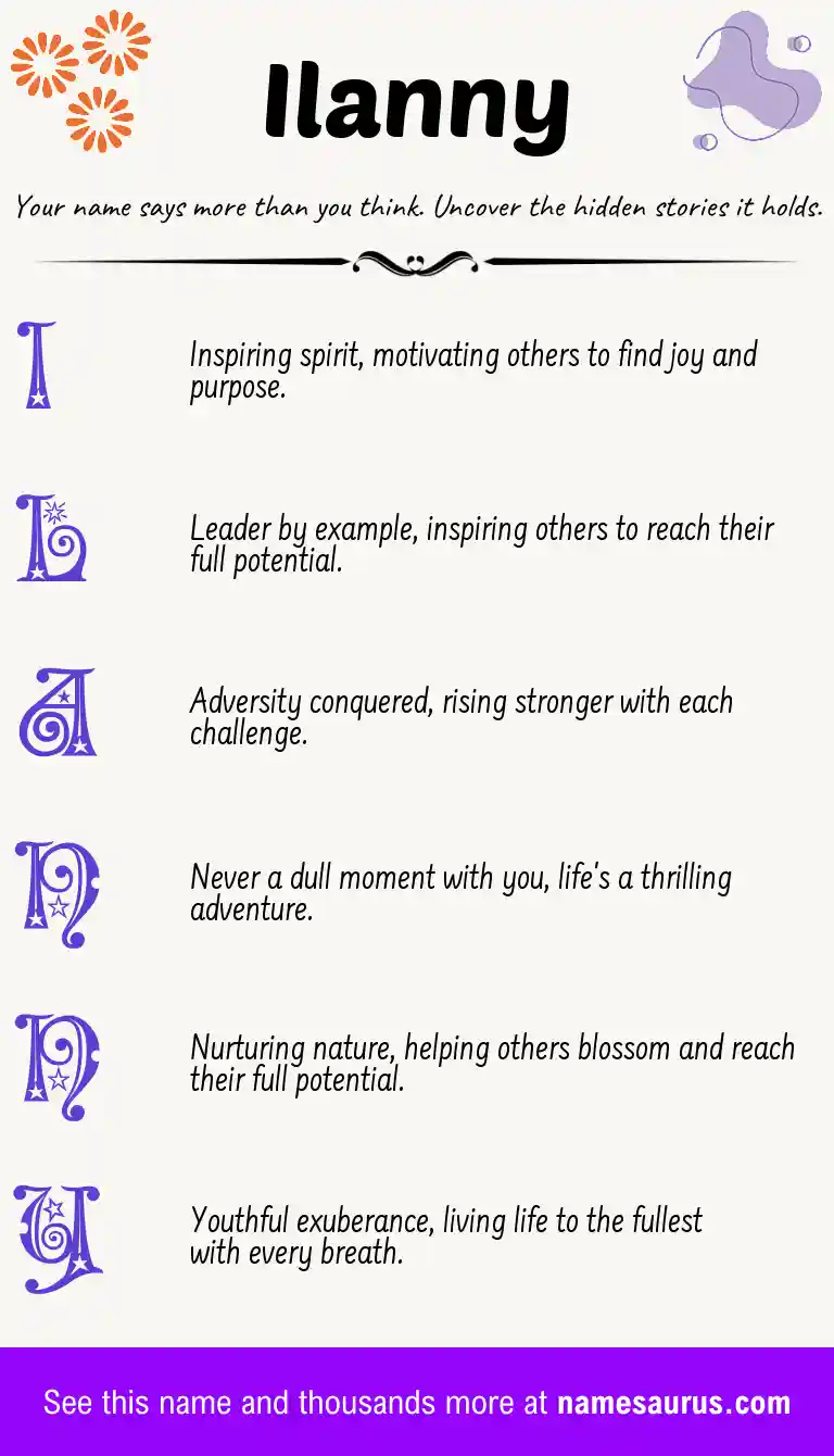 Acrostic poem about Ilanny.