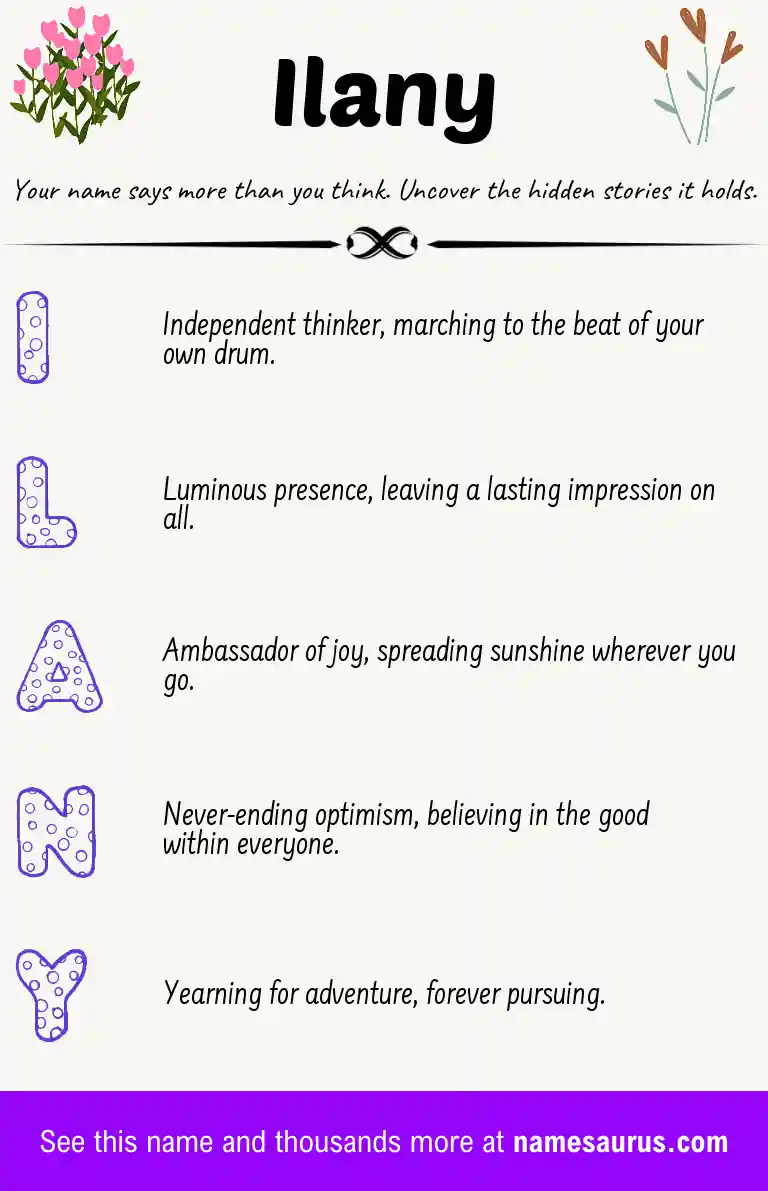 Acrostic poem about Ilany.