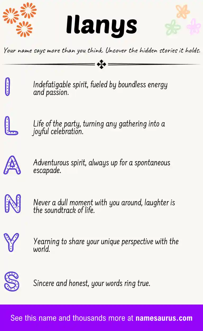 Acrostic poem about Ilanys.